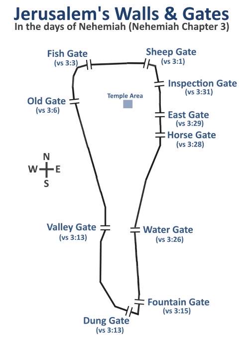 A diagram of a path
AI-generated content may be incorrect.